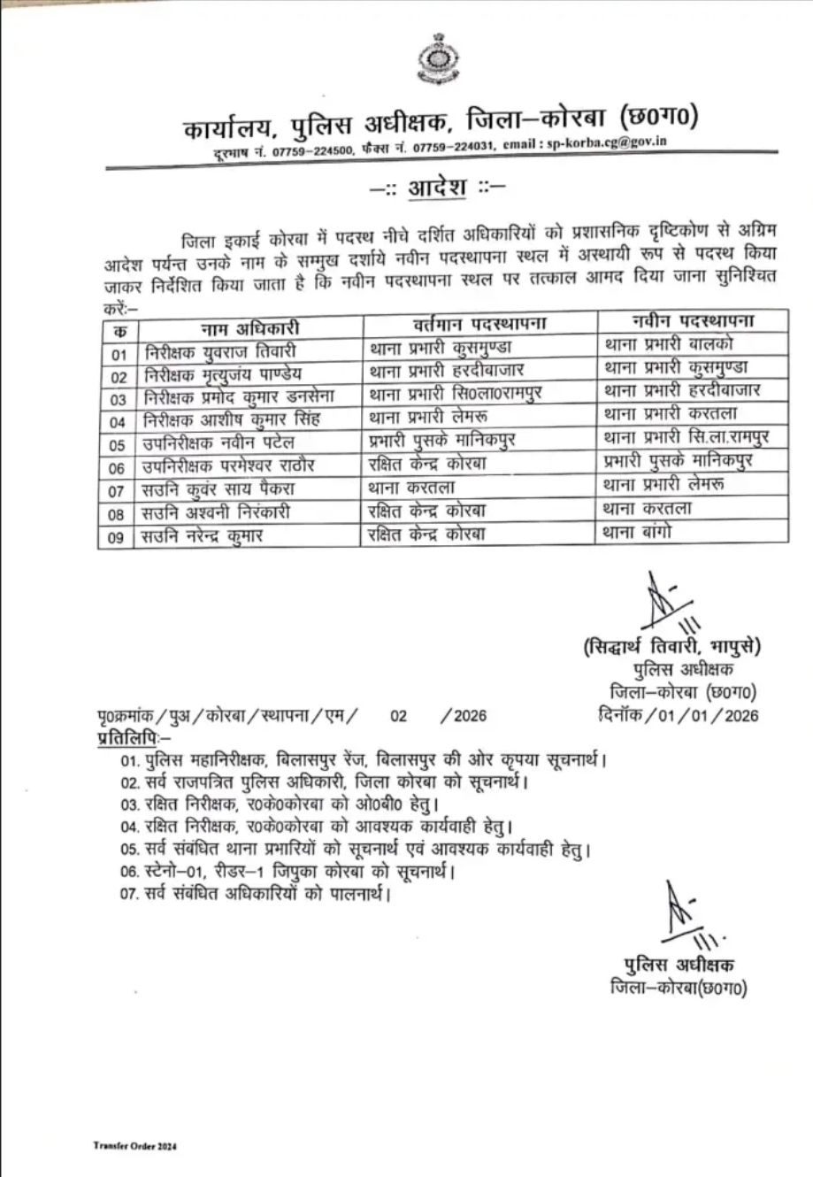 कोरबा पुलिस में बड़ा फेरबदल, कुसमुंडा–हरदीबाजार–रामपुर समेत कई थानों के प्रभारी बदले
