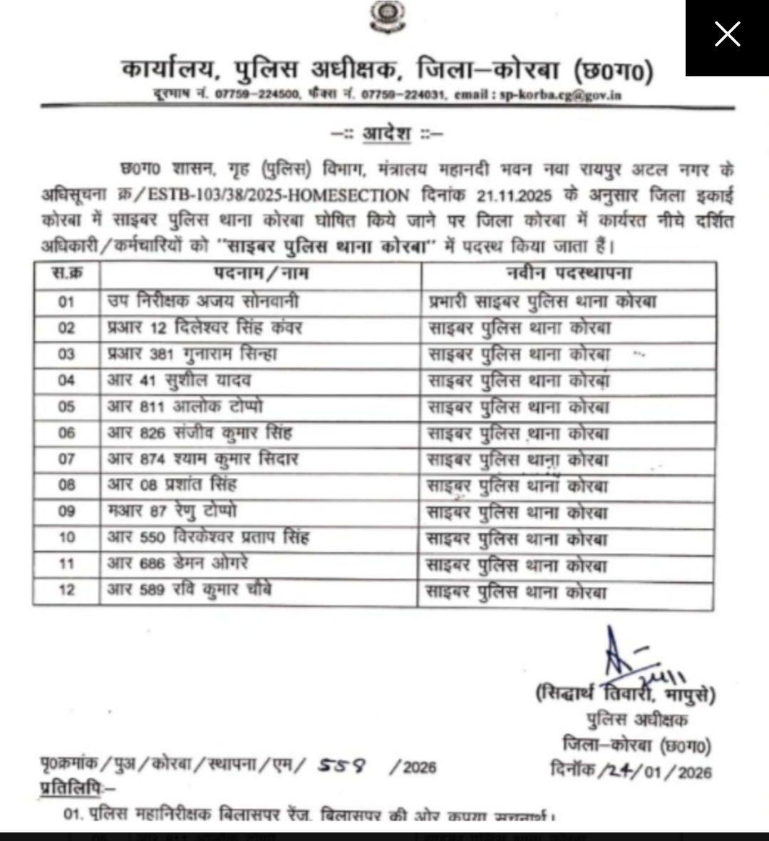 कोरबा में साइबर अपराधियों की अब खैर नहीं, जिले को मिला अपना साइबर पुलिस थाना