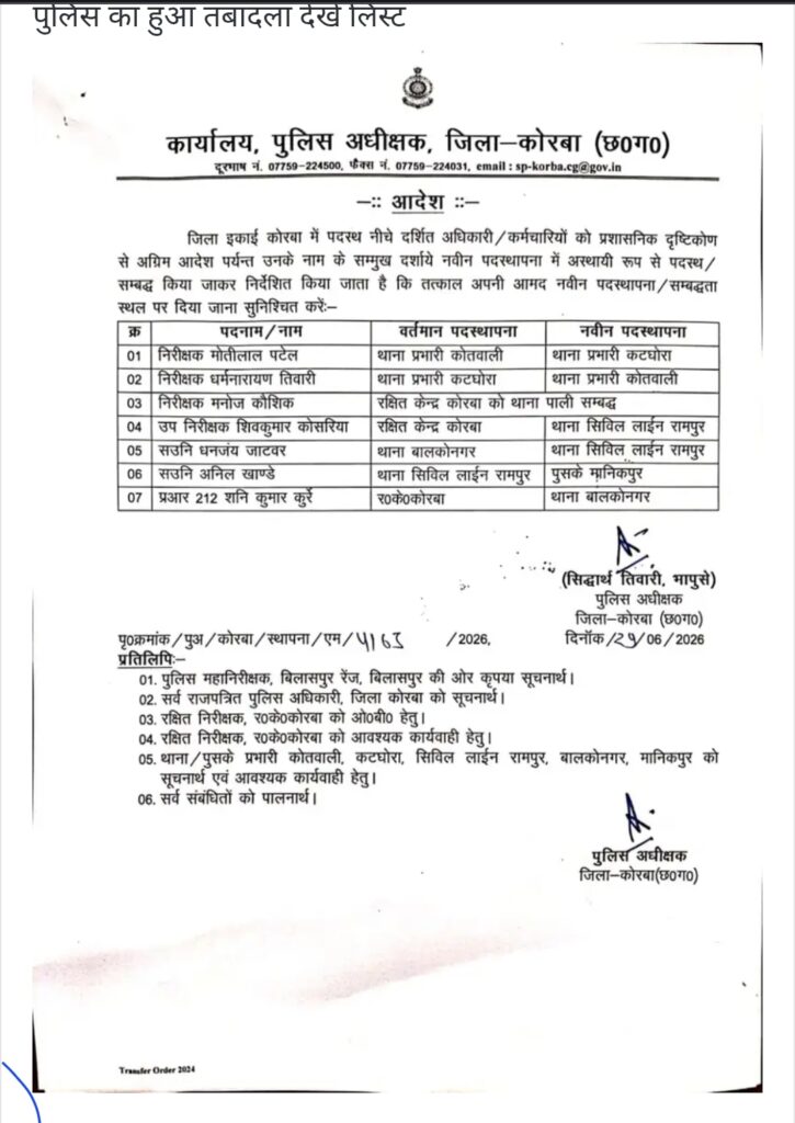 ब्रेकिंग कोरबा – कटघोरा,कोतवाली थाना प्रभारी बदले,कई और पुलिस का हुआ तबादला देखे लिस्ट