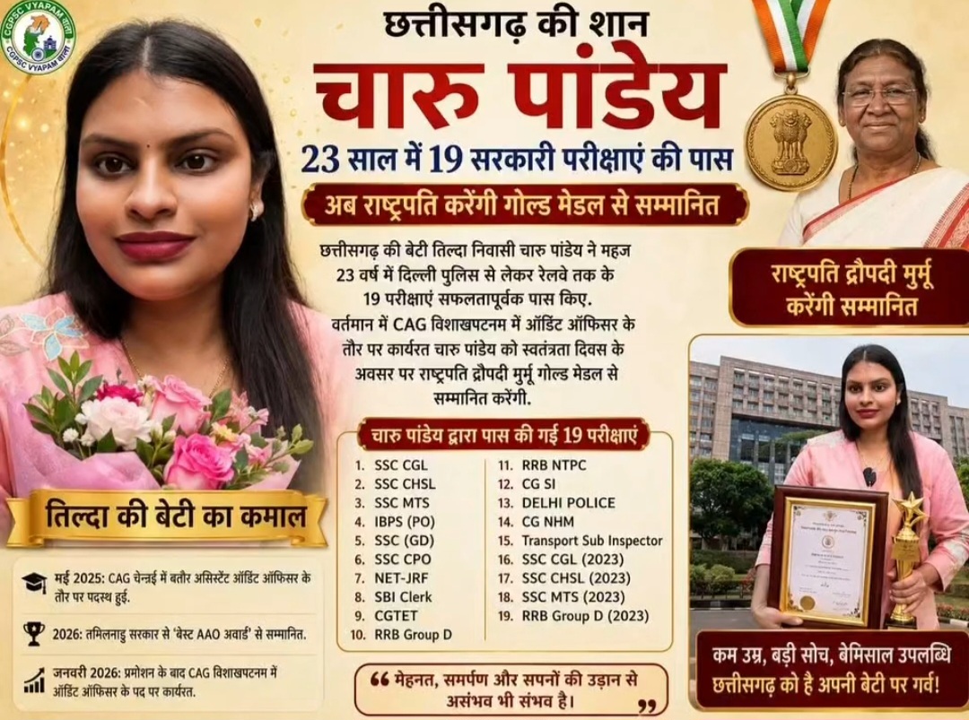 छत्तीसगढ़ की बेटी चारु पांडेय का कमाल, 23 वर्ष की उम्र में 19 सरकारी परीक्षाएं पास