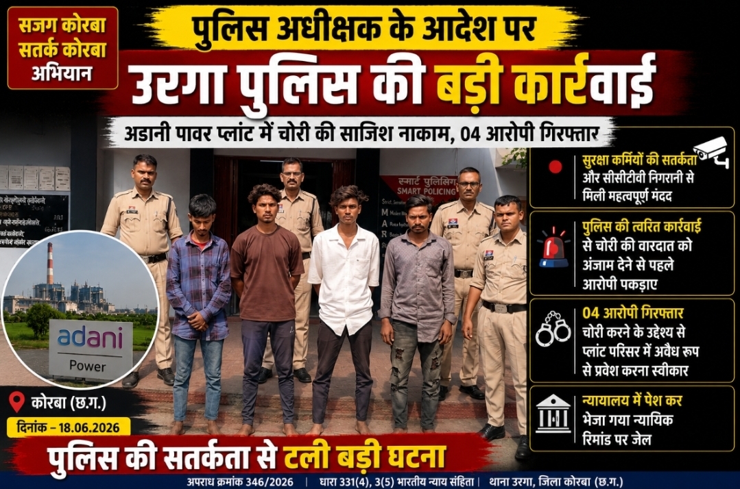 अडानी पावर प्लांट में चोरी की साजिश नाकाम, 4 आरोपी गिरफ्तार