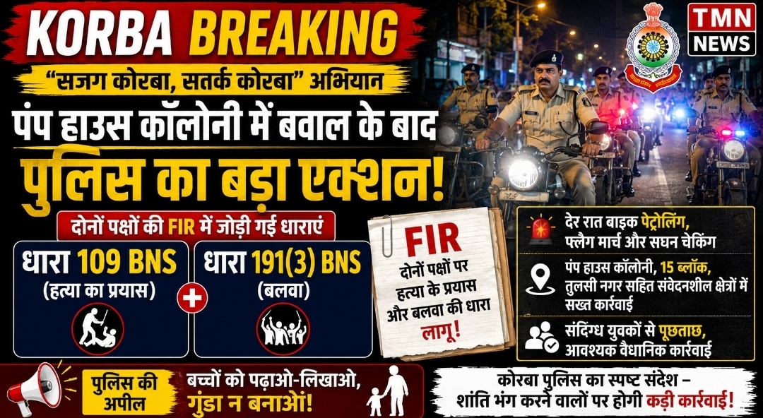 🚨 Korba Breaking: पंप हाउस कॉलोनी में बवाल के बाद पुलिस का बड़ा एक्शन, दोनों पक्षों पर हत्या के प्रयास की धारा, देर रात फ्लैग मार्च